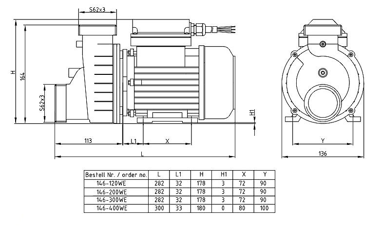 dimensions pompe Koller 146-200WE