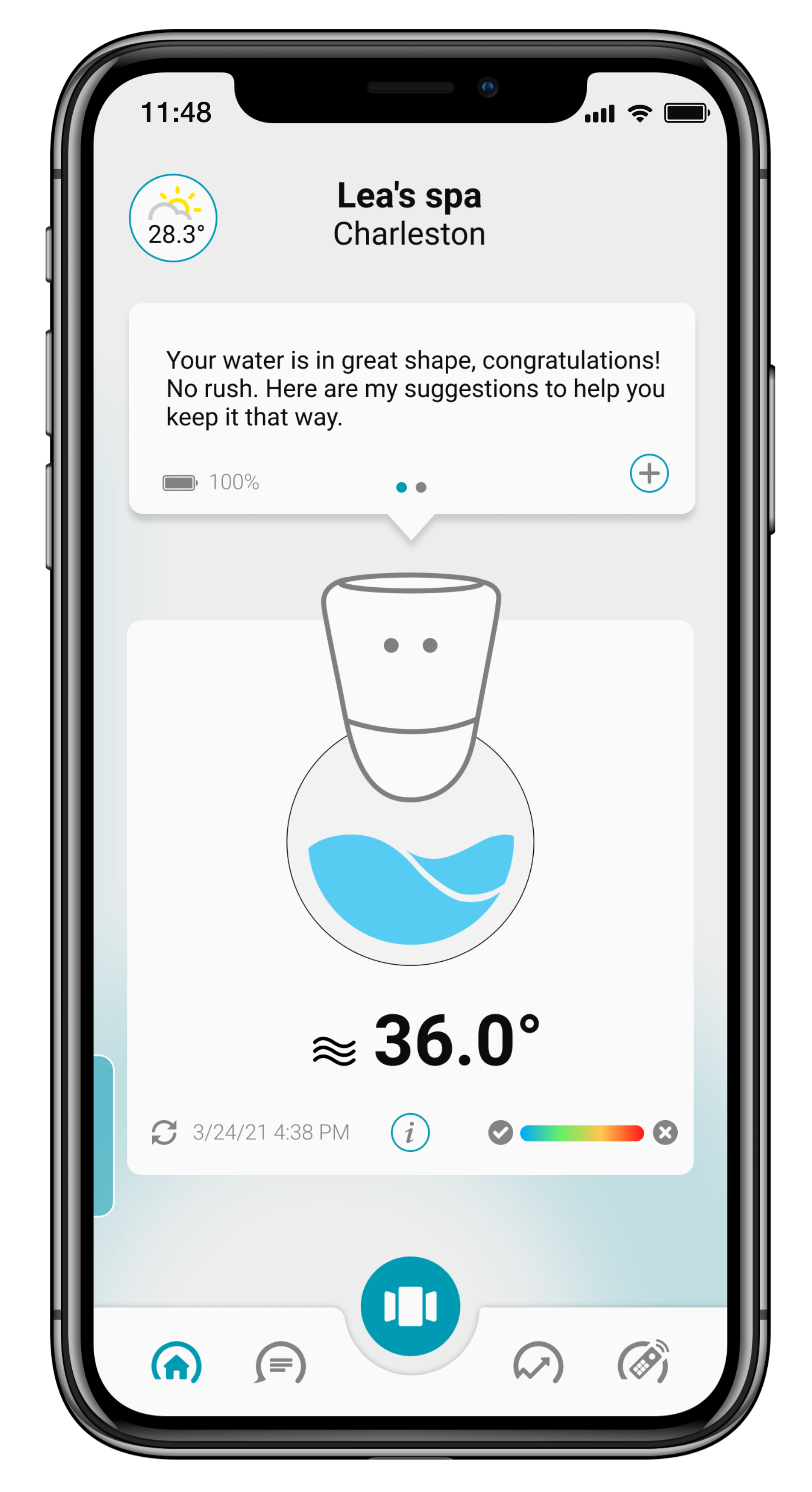 Connected water measuring device - ICO SPA